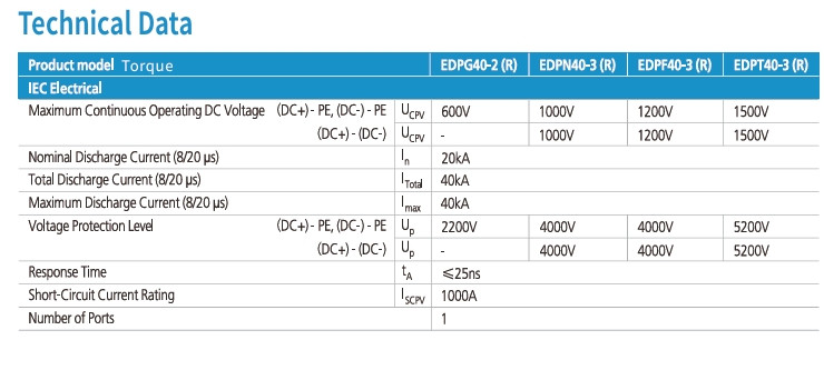 سرج ارستر 600 ولت DC مدل EDPG40-2P